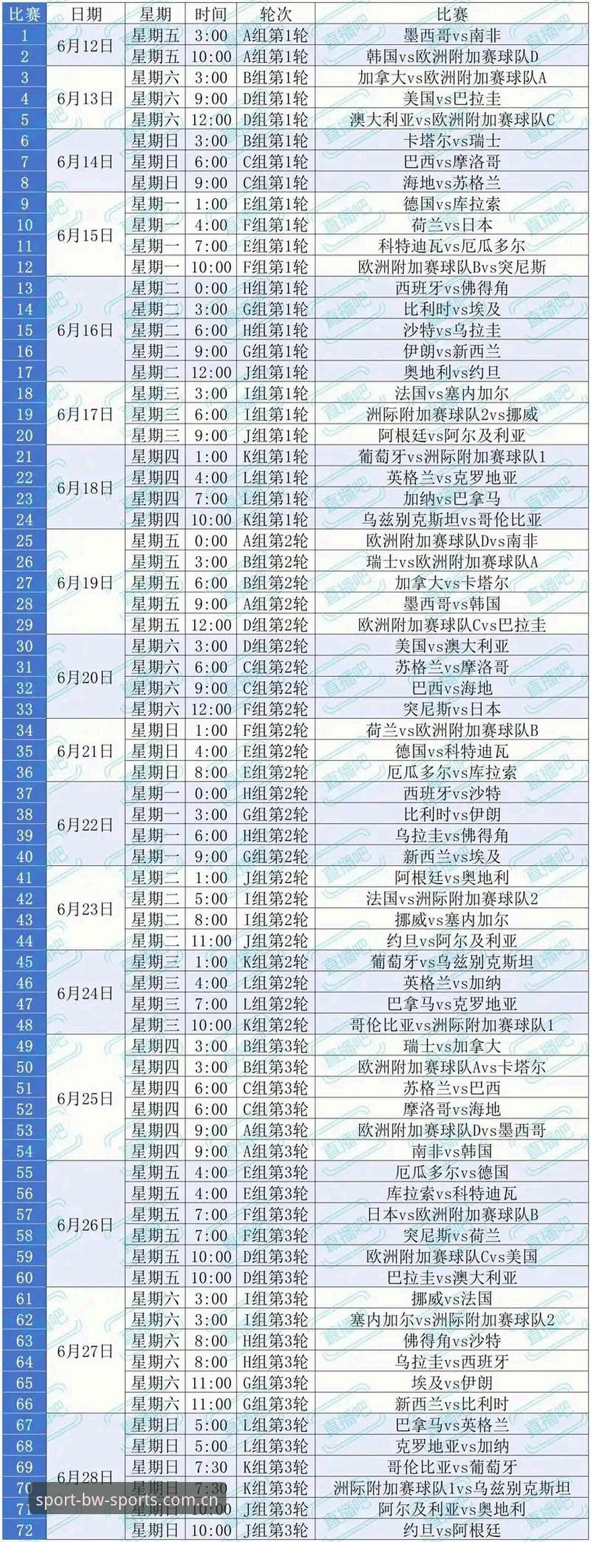 2026世界杯观赛体验全面评测：签证危机如何影响球迷观赛热情？