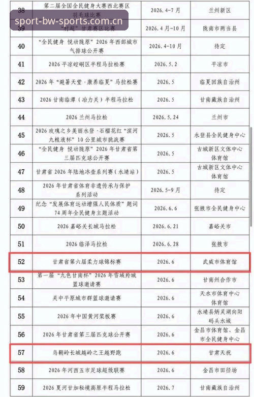 宝威体育手机版 宝威体育手机版实用指南:赛事观看必备技巧与经验分享